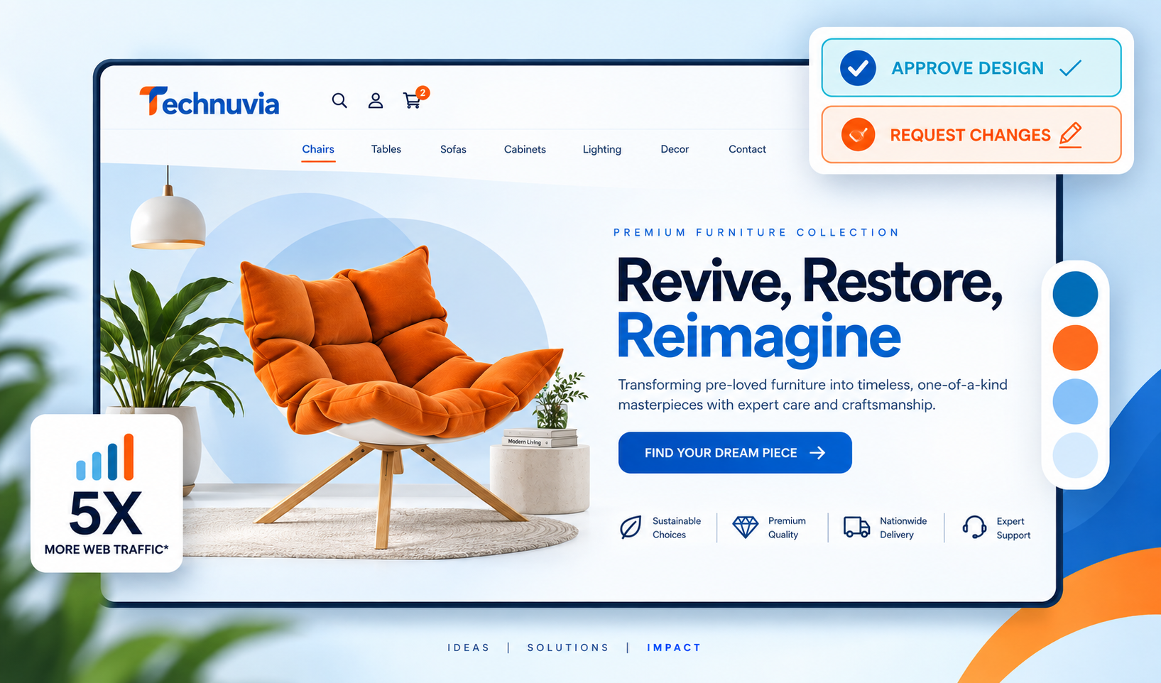 SEO Services